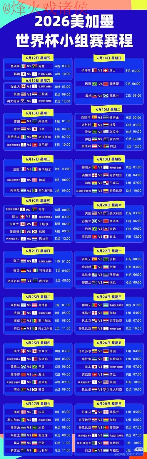 2026世界杯直播分析热门