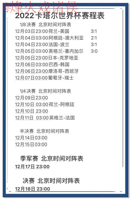 世界杯预测最新最新网址