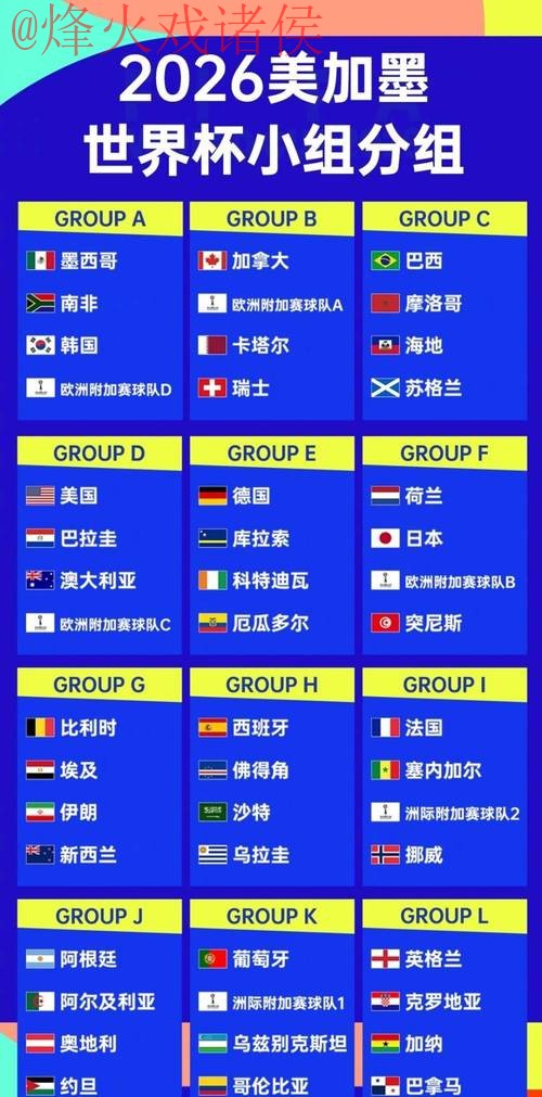 2026世界杯预测在线全站